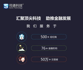 MT4出租出售與軟件外包 司通科技以專業(yè)服務(wù)助推金融行業(yè)高效發(fā)展